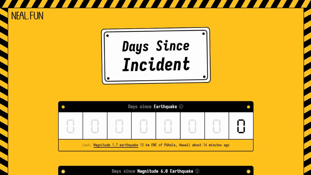 Days Since Incident Website Screenshot