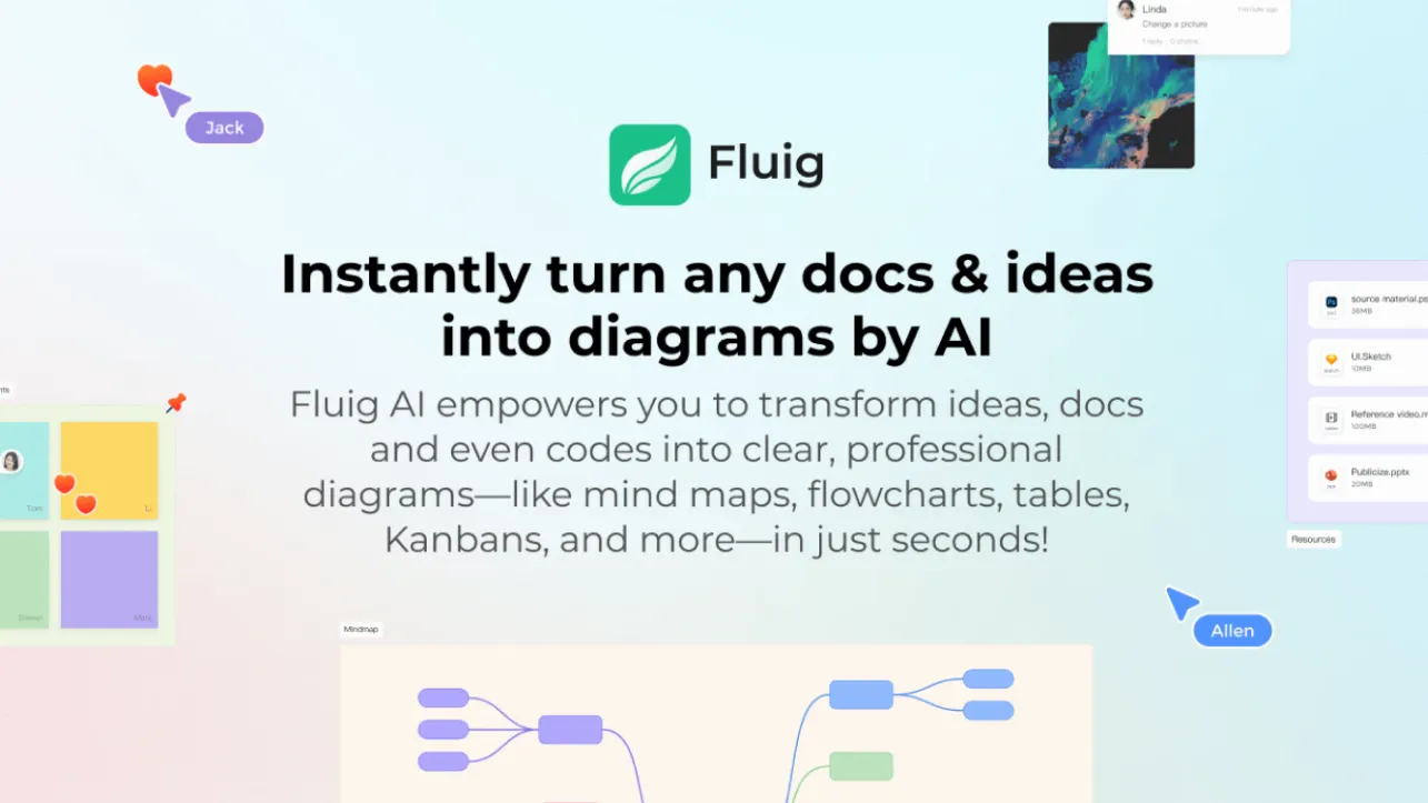 Fluig AI Website Screenshot