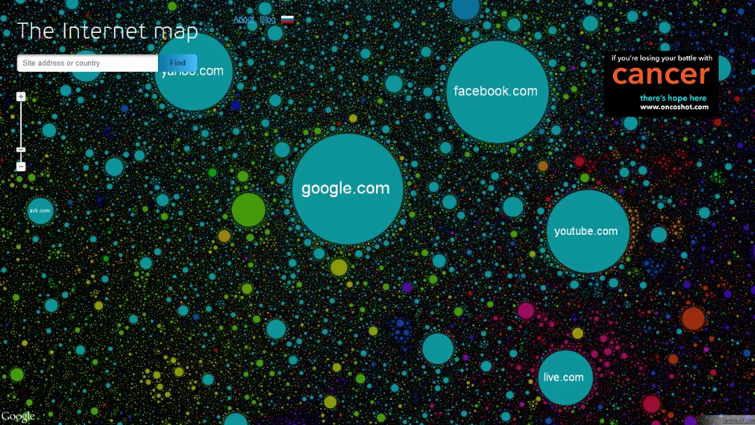 The Internet Map Website Screenshot