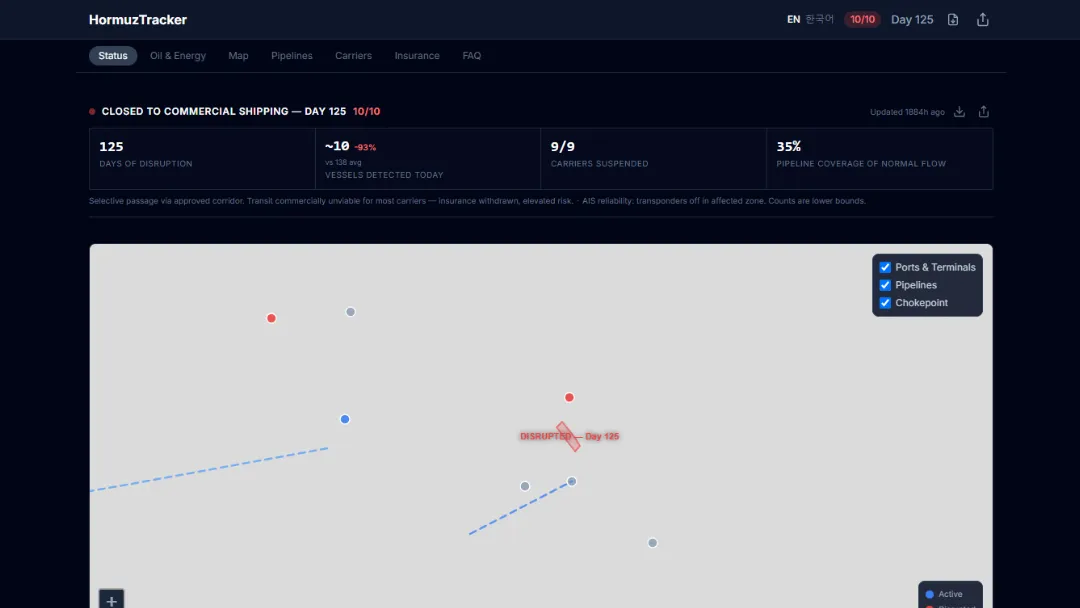 HormuzTracker Website Screenshot