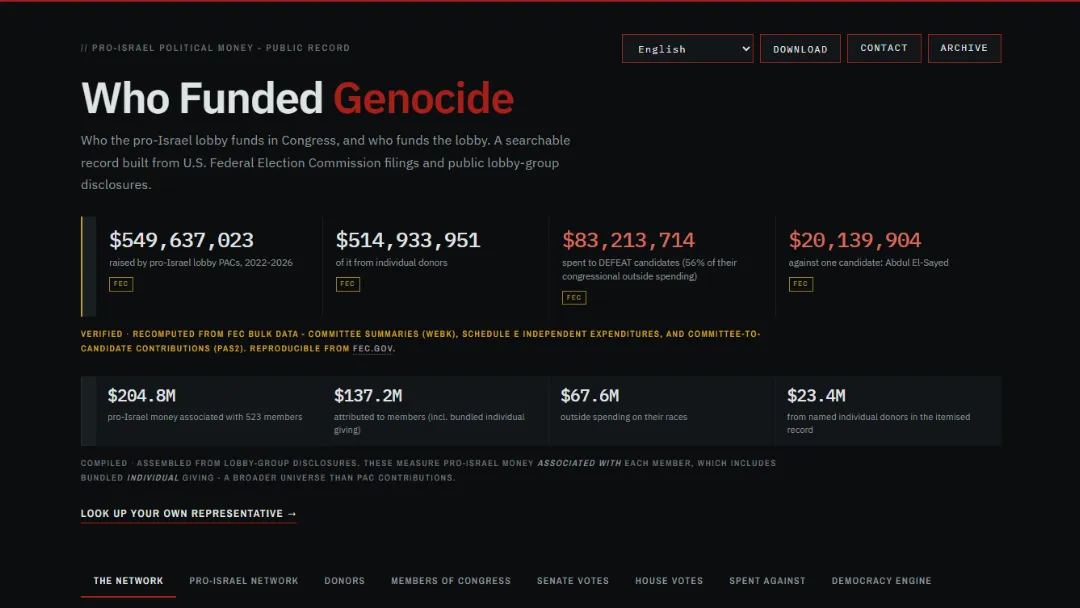 Who Funded Genocide Website Screenshot