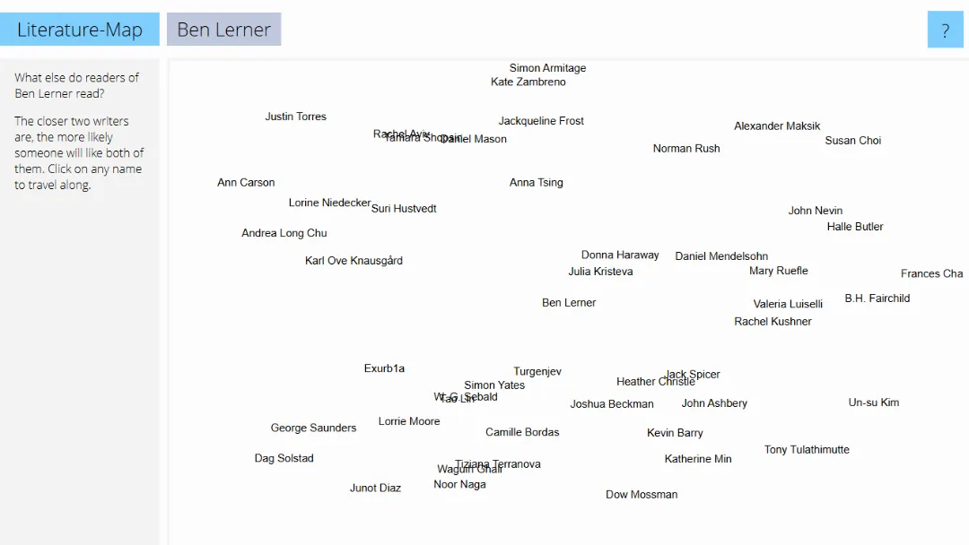 Literature-Map Website Screenshot