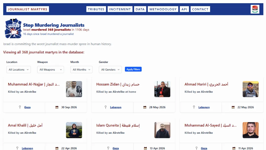 Stop Murdering Journalists Website Screenshot