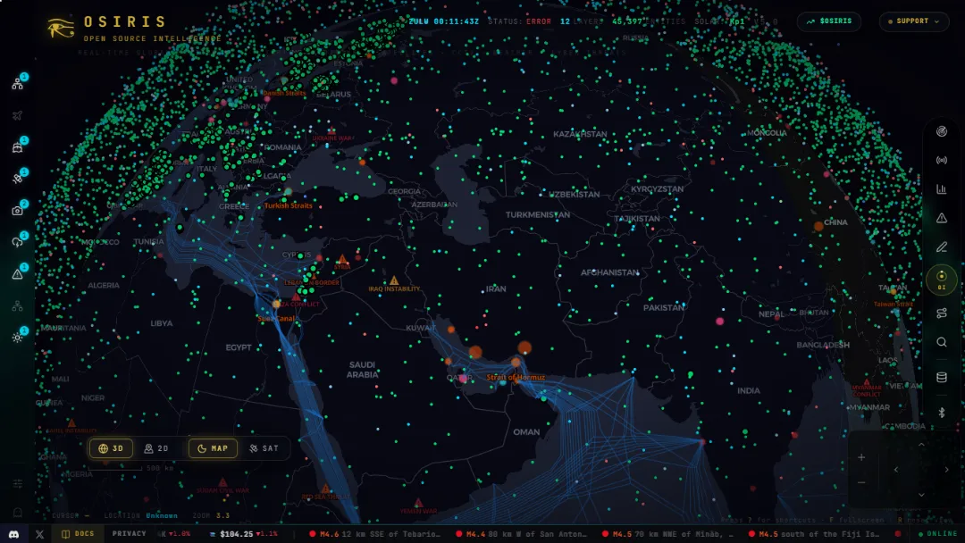 OSIRIS Intelligence Website Screenshot