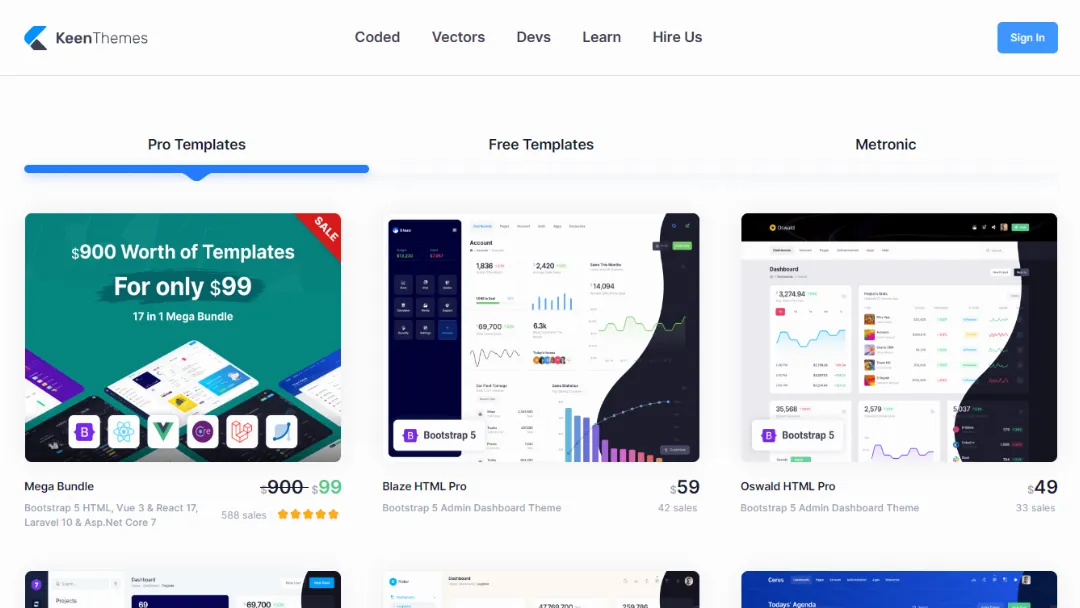 KeenThemes WebCurate KeenThemes WebCurate